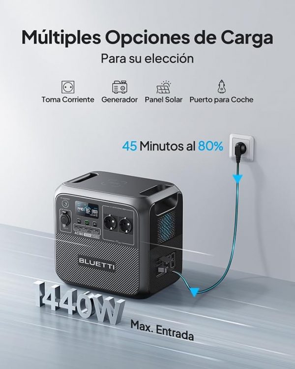 Bluetti AC180, generador eléctrico solar, energía limpia