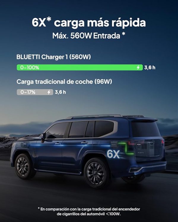 Grupo electrógeno solar Bluetti AC200L, alta potencia profesional