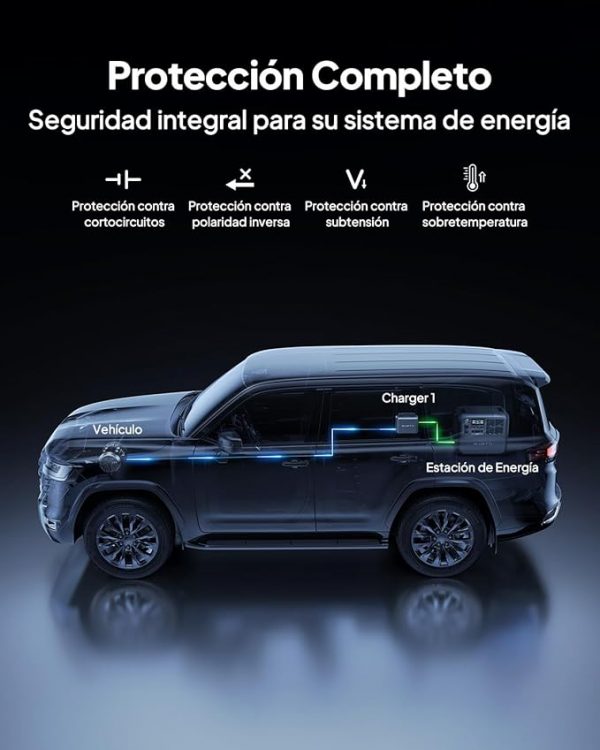Grupo electrógeno solar Bluetti AC200L, alta potencia profesional