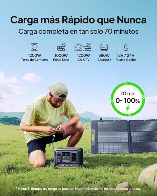 Bluetti Elite 100 V2, grupo electrógeno energía limpia