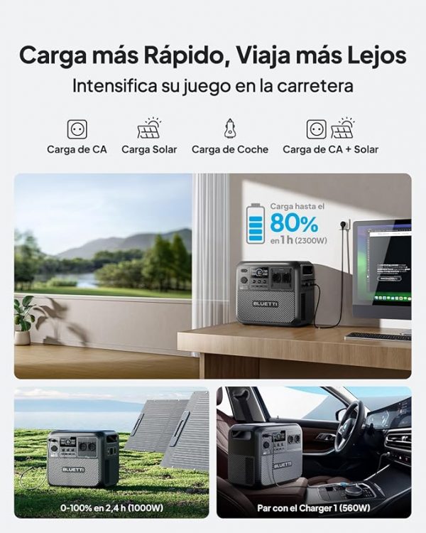 Grupo electrógeno solar Bluetti Elite 200 V2