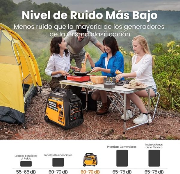 maXpeedingrods 3500W, generador con sistema de combustible dual