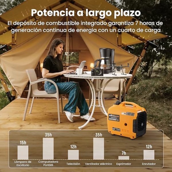 Generador maXpeedingrods 1200W, portatil y silencioso